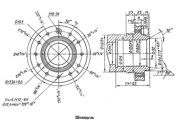 1П420ПФ40 Посадочні та приєднувальні бази токарно-револьверного верстата 1П420ПФ40.  Кінець шпинделя